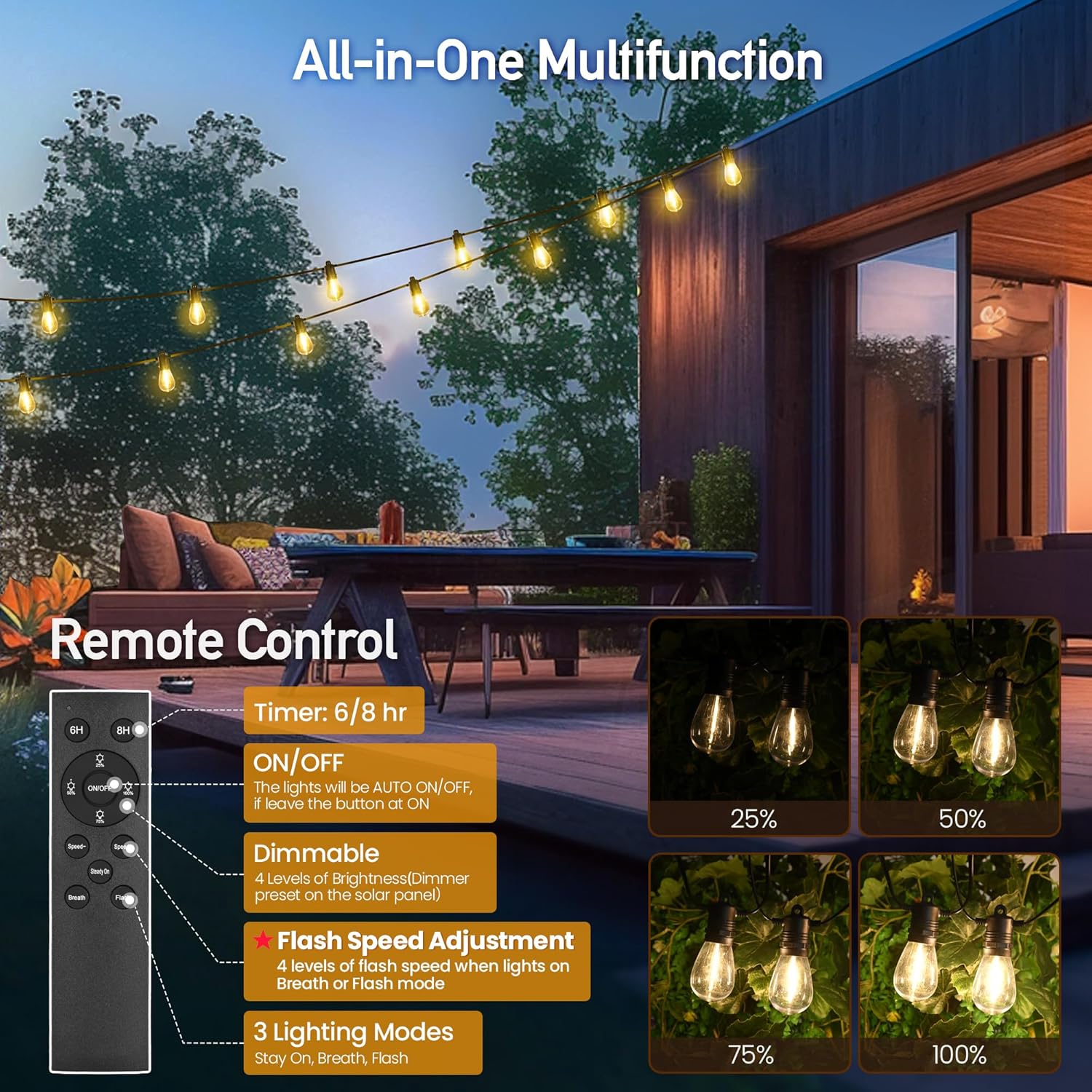 Solar String Lights Outdoor Waterproof 54 FT 16 Sockets 17 LEDs Patio Lighting, USB Charge & Remote Controlled Dimmer Timer, Solar Outdoor Lights for Patio Yard Outside Camping Party 2700K