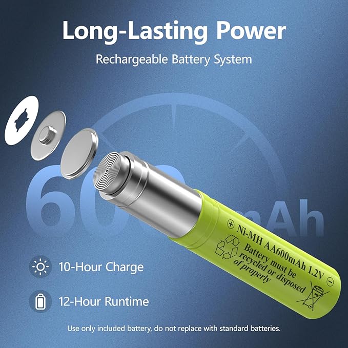 salipt Solar Powered Candles - 3.25" x 4" Waterproof LED Flameless Pillar Candle Set,Dusk to Dawn, Rechargeable Solar Battery Included,Waterproof for Patio Decor,Set of 2