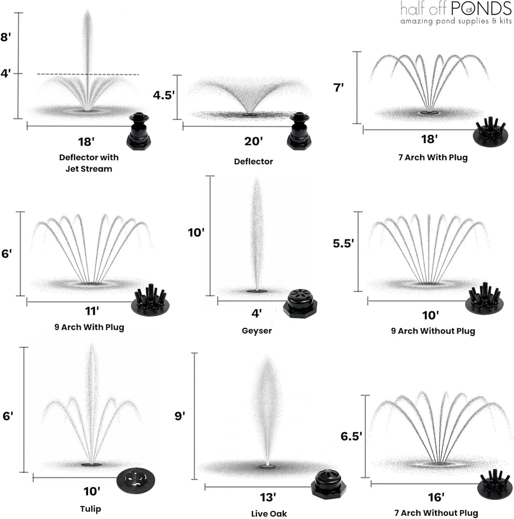 HALF OFF PONDS Floating Fountain – 1/3 HP Pond Aerator, 100' Cord – 5,200 GPH Water Pump – 9 Spray Patterns - Color-Changing LED Lights & Control Box - for Ponds & Water Gardens