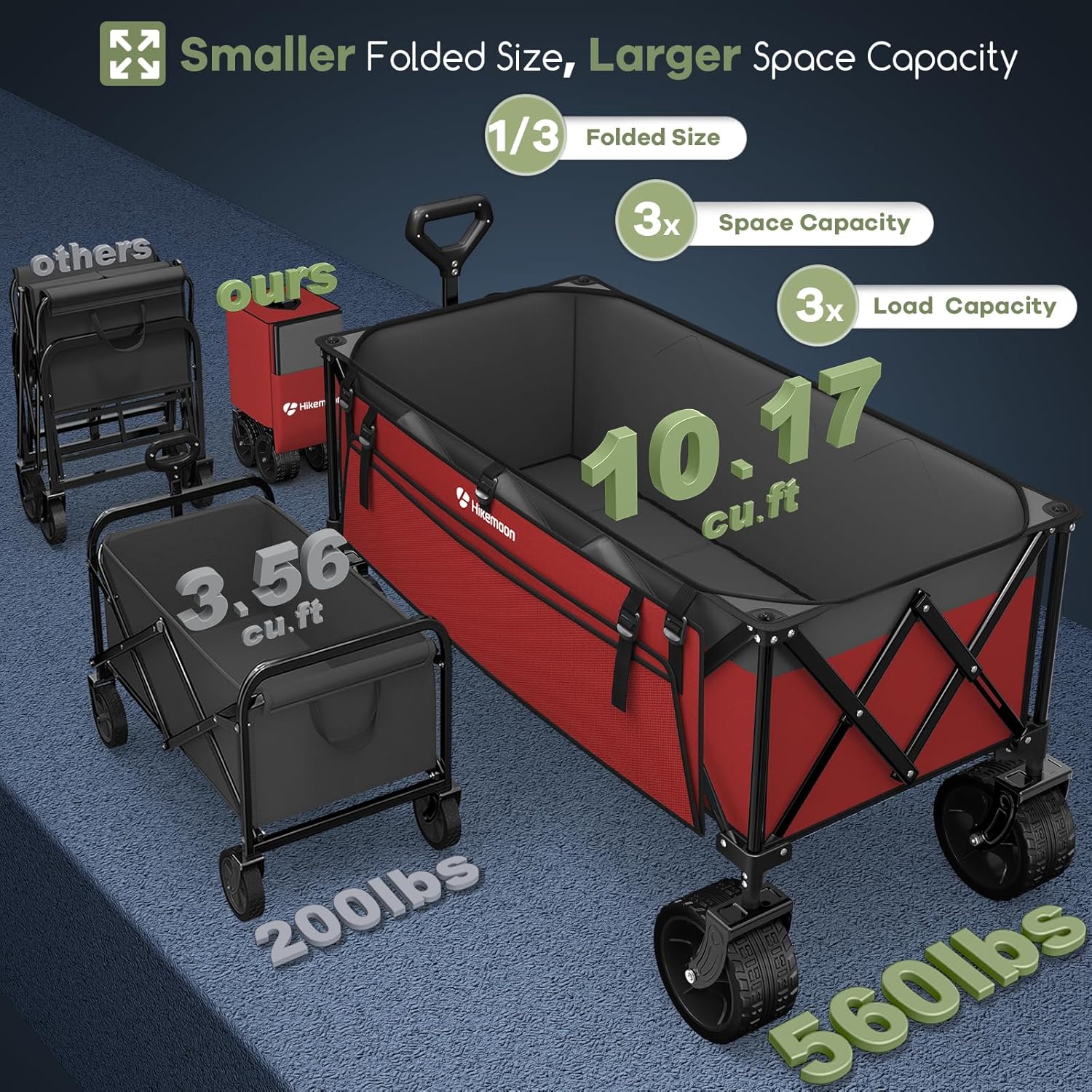 300L Extra Large Wagons Carts Foldable, 560LBS Heavy Duty Collapsible Beach Wagon 48" Long with Big All-Terrain Wheels, Utility Folding Cart for Camping, Grocery, Sports, Garden, Red & Grey