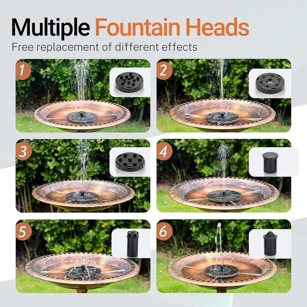 Bird Bath 28 Inch Height with Solar Powered Fountain, Polyresin Standing Antique Birdbath for Outdoor Garden Decor, Copper