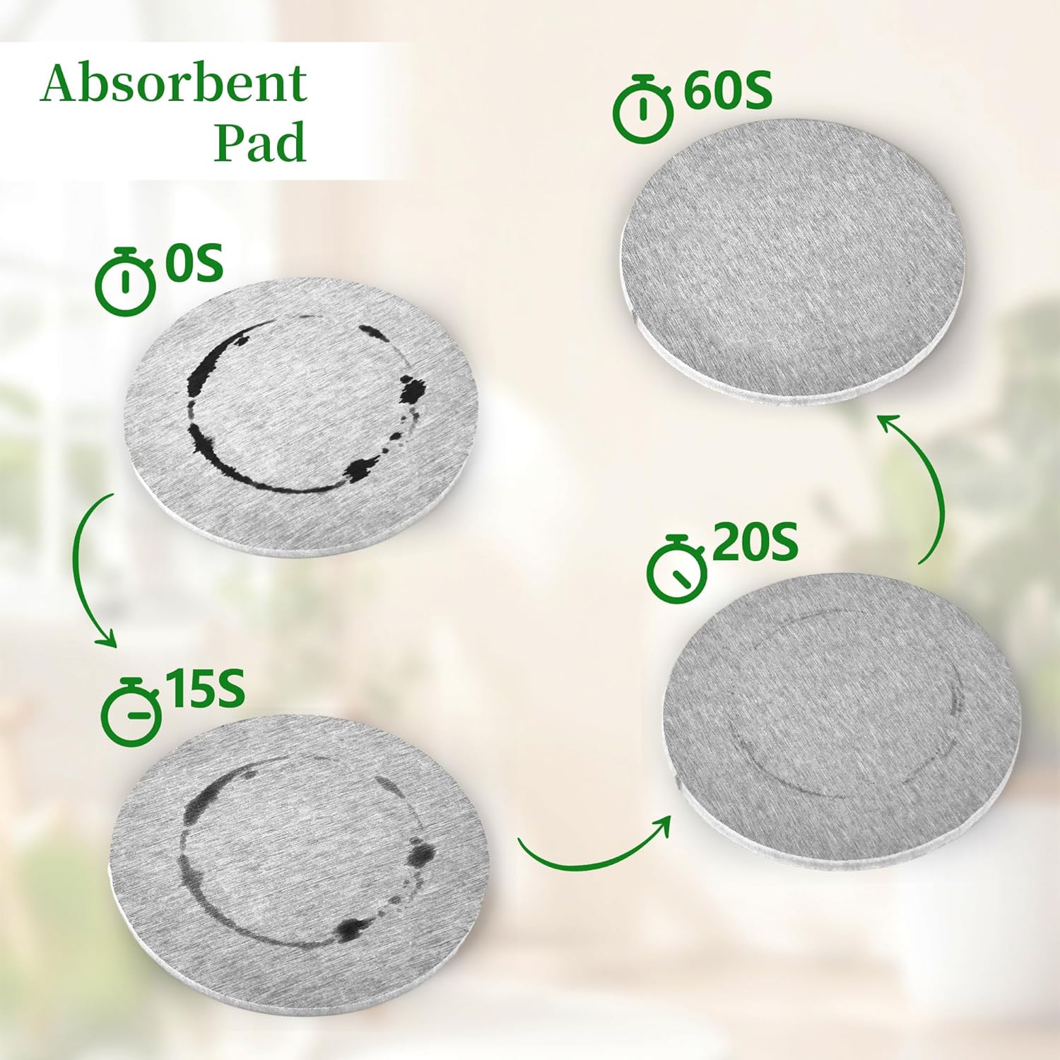 2 PCS Plant Saucer Flower Pot Saucers, Absorbent and Quick-Drying Plant Coasters, Diatomaceous Earth Round Plant Drip Trays for Keeping Counter and Floors Dry and Clean, Gray (10-inch)