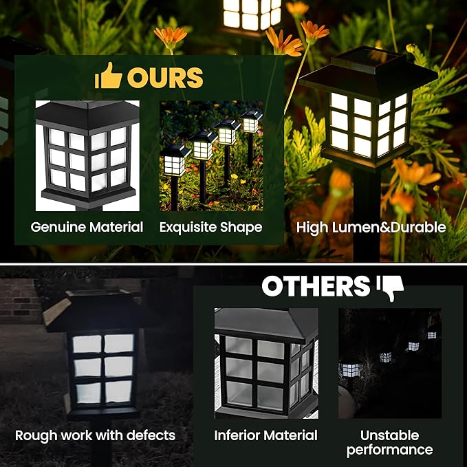 GIGALUMI Solar Outdoor Lights，8 Pack LED Solar Lights Outdoor Waterproof, Solar Walkway Lights Maintain 10 Hours of Lighting for Your Garden, Landscape, Path, Yard, Patio, Driveway