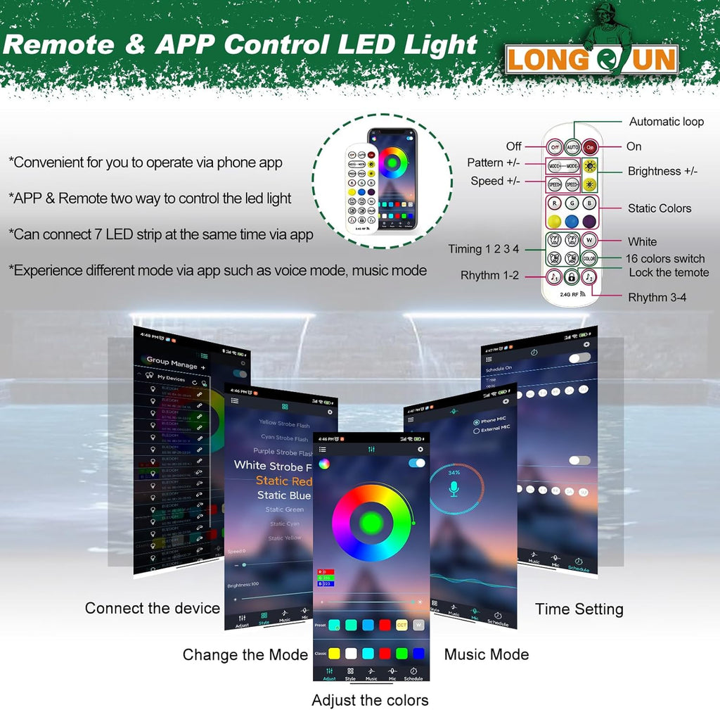 LONGRUN Waterfall Spillway APP Control Multi-Color LED Light Outdoor Pool Fountain, Acrylic Water Spillway Koi Pond Waterfalls Fountains Kit for Garden Patio Swimming Pool Decoration-11.8"
