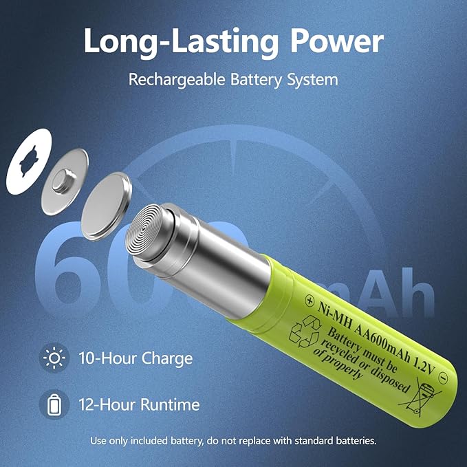 salipt Solar Powered Candles - 3.25" x 4"5" 6" Waterproof LED Flameless Pillar Candle Set,Dusk to Dawn, Rechargeable Solar Battery Included,Waterproof for Patio Decor,Set of 3