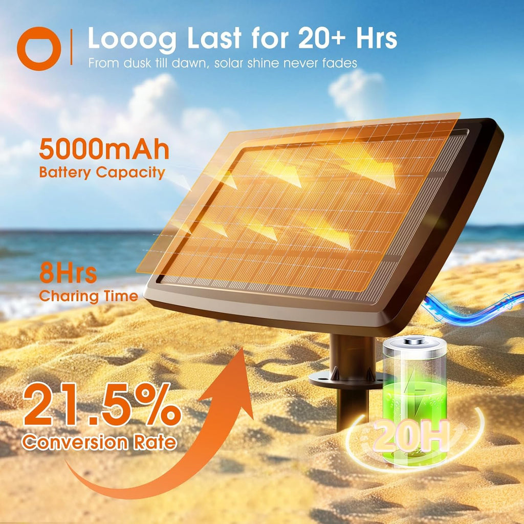 addlon 102FT(96+6) Solar String Lights Outdoor Waterproof with USB Charging & Remote Control - Dimmable Solar Power Patio Lights with LED Bulbs for Porch, Garden, Yard, Market, Bistro - Lasts 20+ Hrs