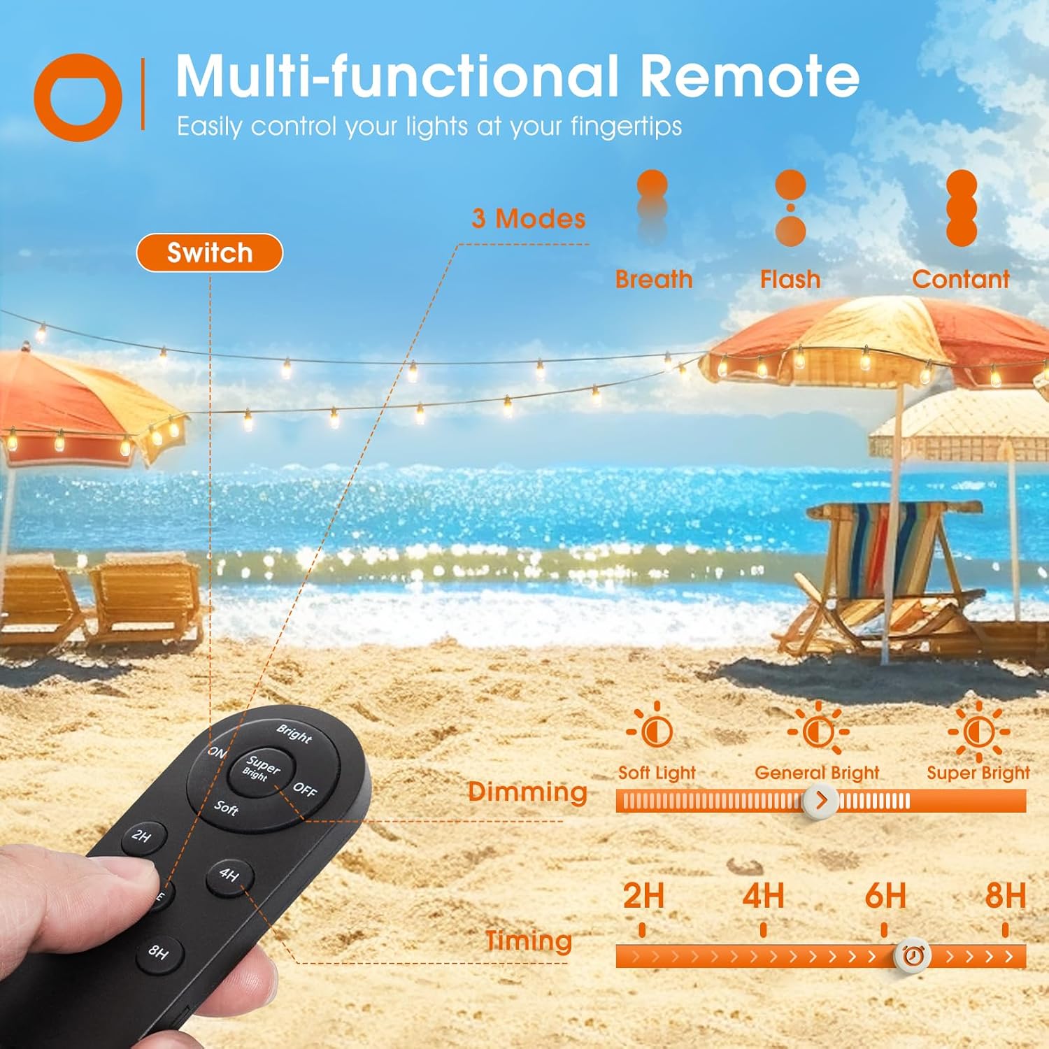 addlon 102FT(96+6) Solar String Lights Outdoor Waterproof with 6W Panel USB Charing & Remote Control Patio Lights Long Last for 20+Hrs Dimmable Solar Power LED Bulbs for Porch Garden Market Bistro