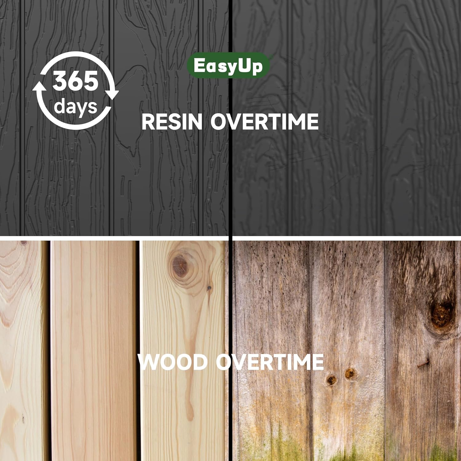 120 Gallon Outdoor Storage Box Waterproof, UV Resistant Resin Deck Box with Hydraulic Rod, Reinforced Stability for Patio, Garden, and Pool, Striped Black