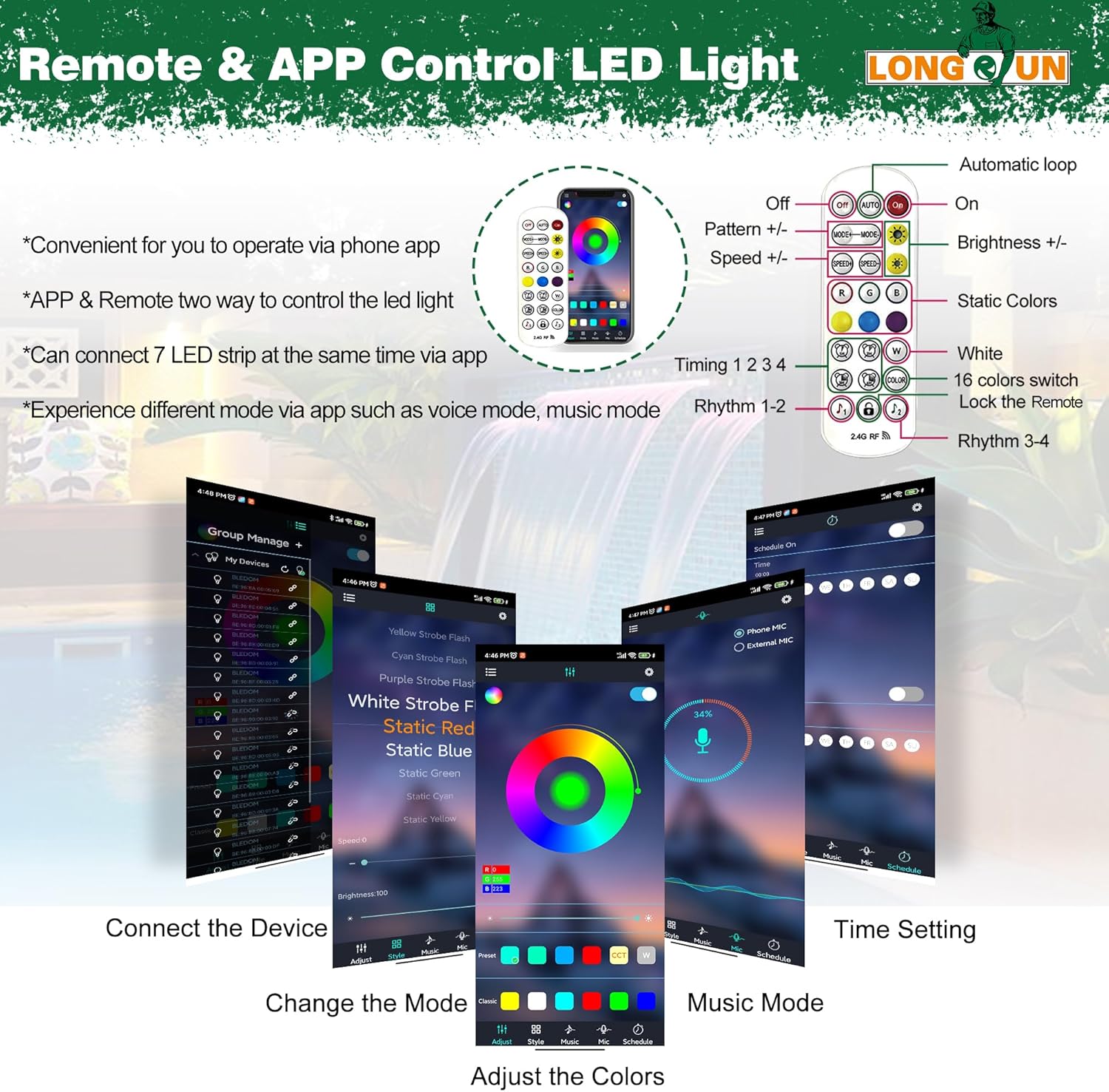 Waterfall Pool Fountain, LONGRUN Stainless Steel Waterfall Spillway for Pools and Ponds - 23.6" Wide Decorative Water Feature for Swimming Pools, Koi Ponds, and Garden