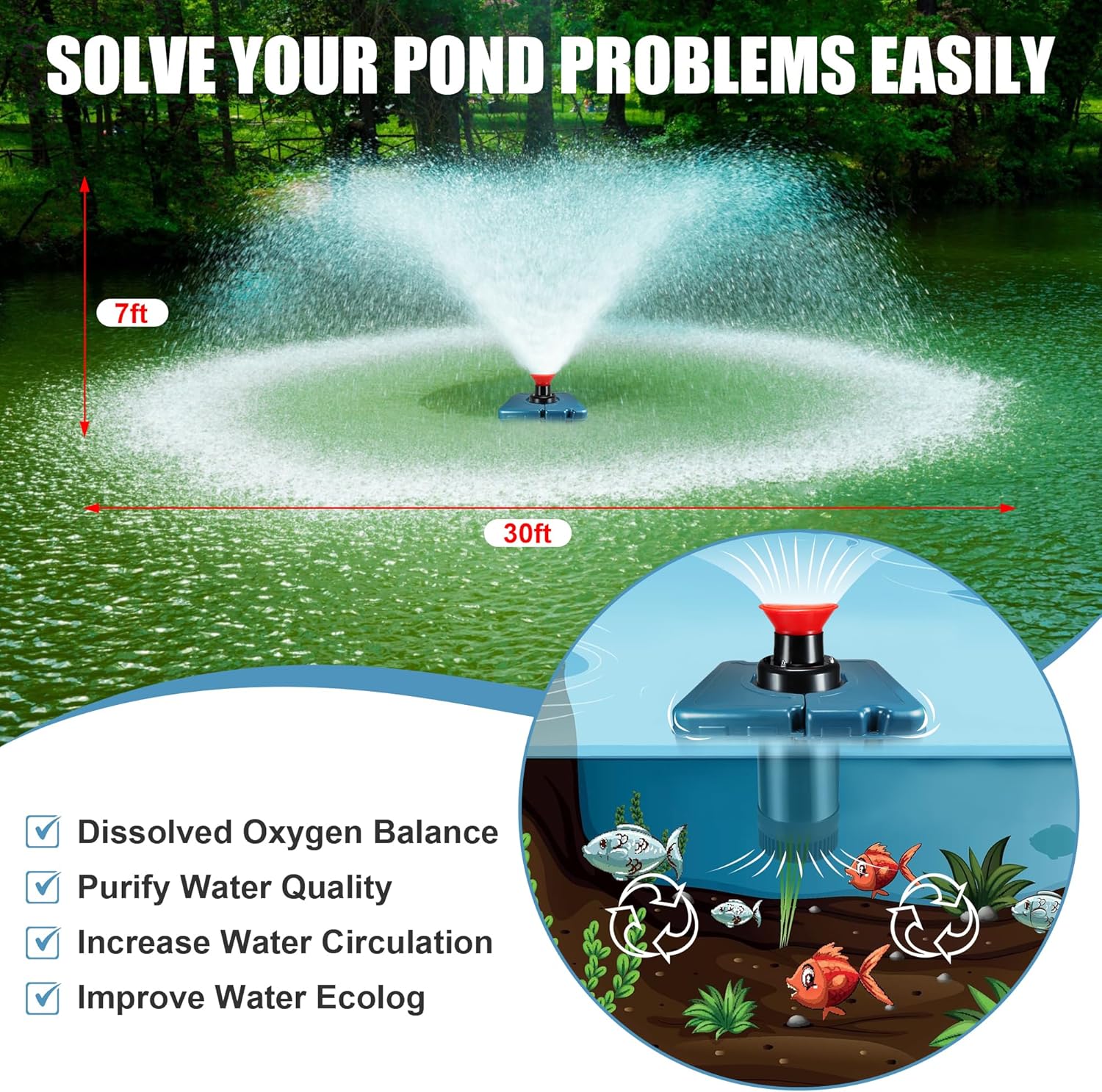 Goldlife Pond Fountain Aerator, F2-2 1HP 750W 110V Stainless Steel Floating Fountain With 100 Feet Power Cord, Aerating Fountain Pond Cascade Pump for Small Large Ponds Lake Jet System