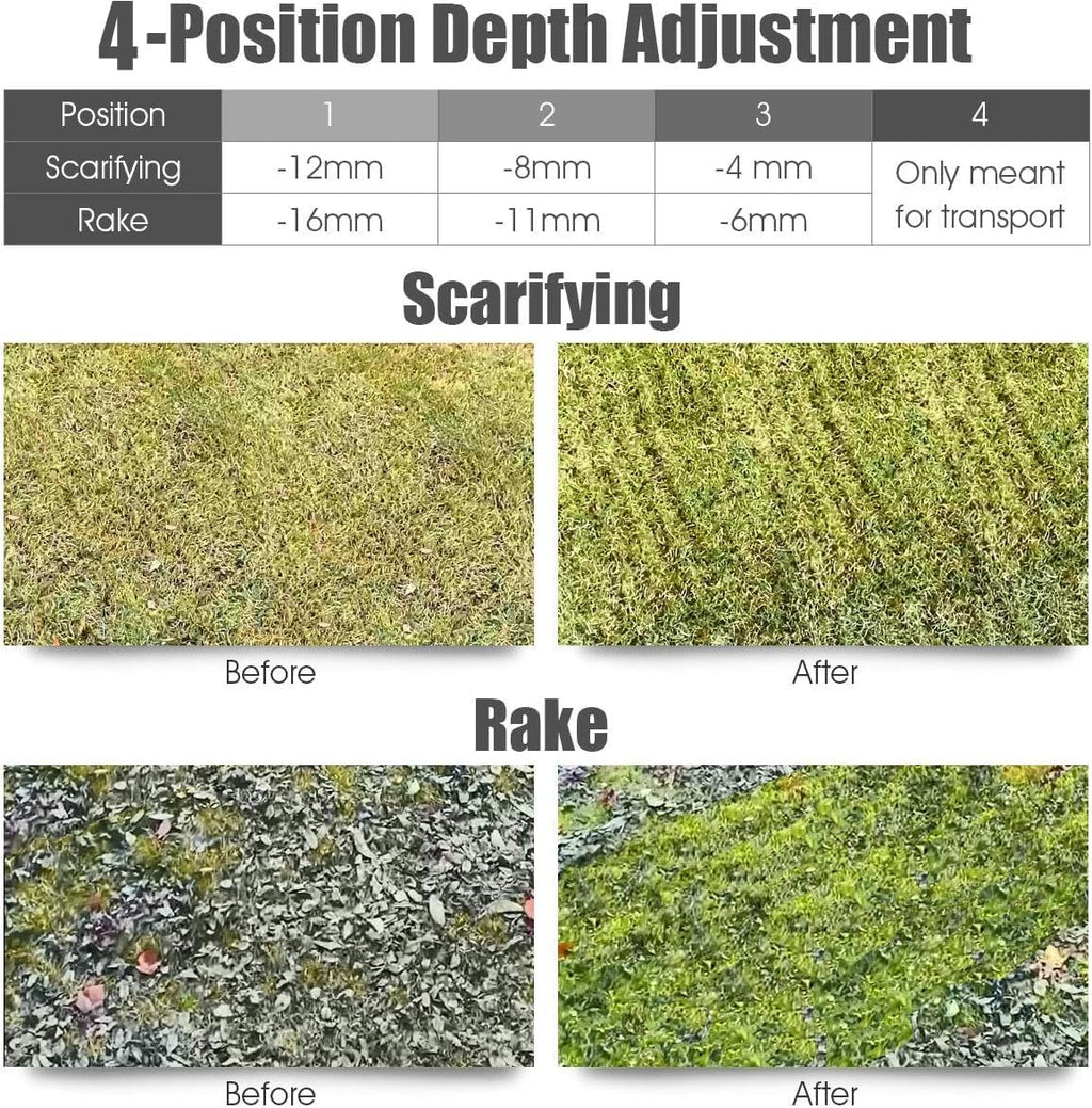 Goplus 2-in-1 Lawn Dethatcher and Scarifier, 3 Level Depth Adjustable Weeder w/ 11 Gallon Collection Bag & 2 Removable Blades, 13-Inch 12 Amp Corded Electric Scarifier for Garden & Yard