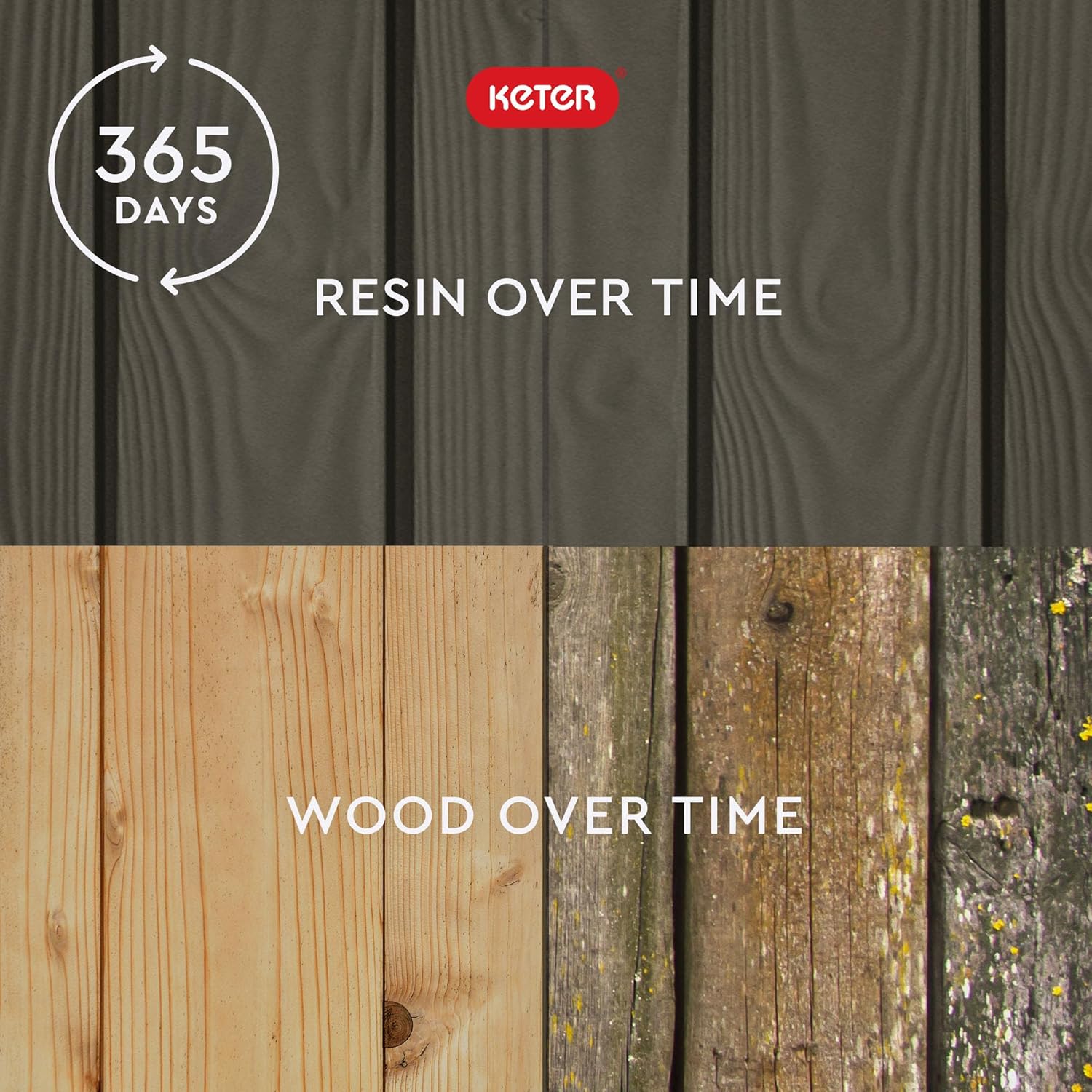 Keter Westwood 150 Gallon Resin Large Outdoor Storage Box for Patio Furniture, Outdoor Cushions, Garden Tools and Pool Floats, Mossy Brown