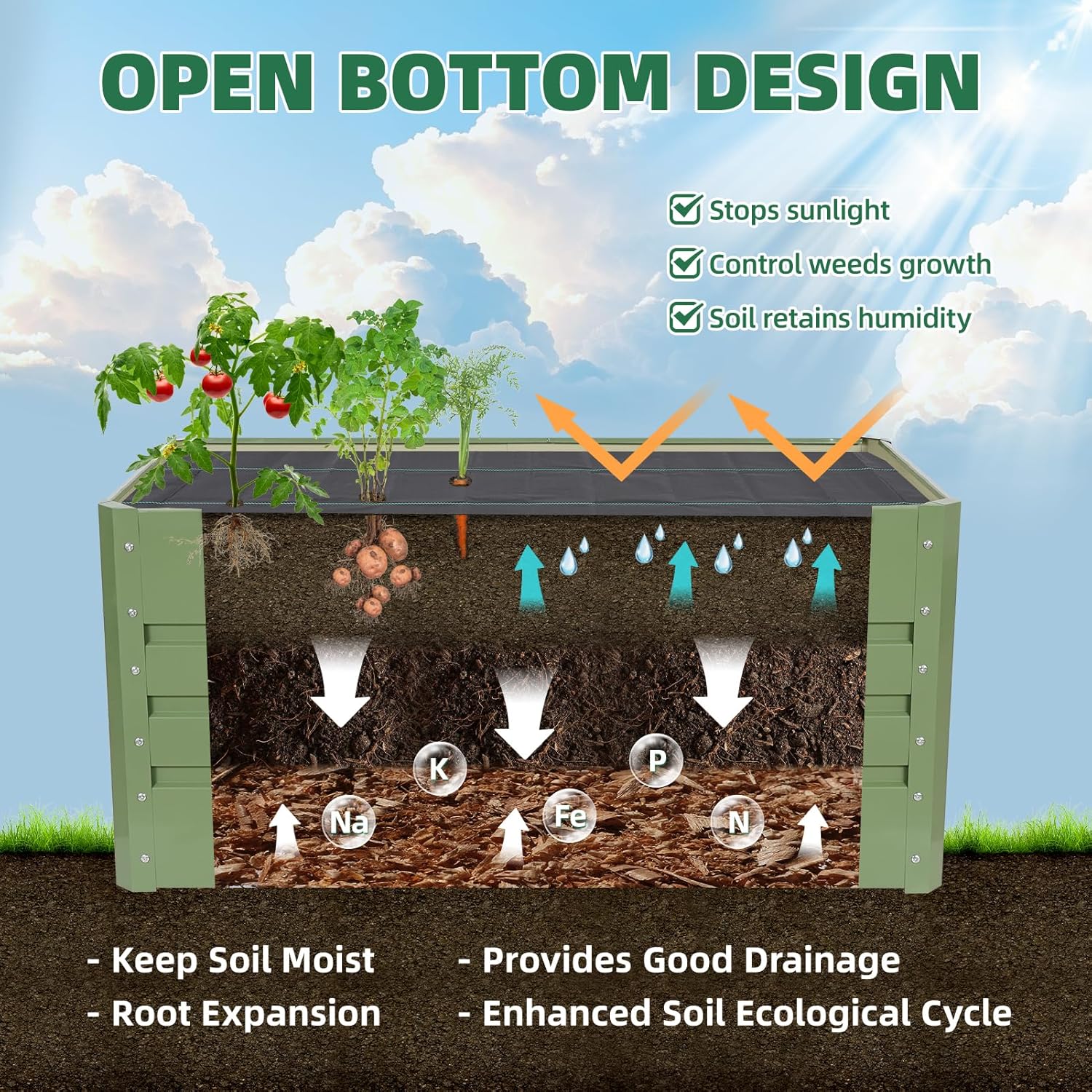 G GOOD GAIN 4x2x1.8ft Raised Garden Bed - Metal Planter Box Outdoor with Weed Barrier Fabric | Deep Root Raised Beds for Gardening Vegetables Flowers Herb Fruits (Olive Green)