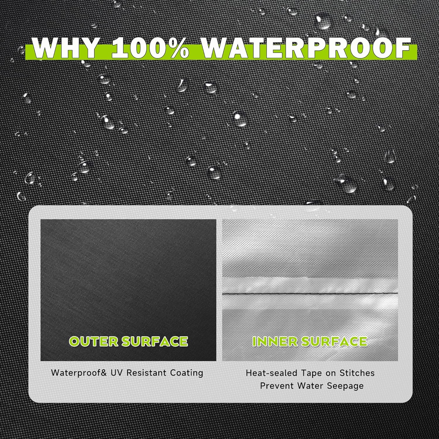 Grill Cover for Blackstone 1883 Original 28in Griddle, Flat Top Griddle Cover for Blackstone 2311/2269/2147/1924 28in Grill