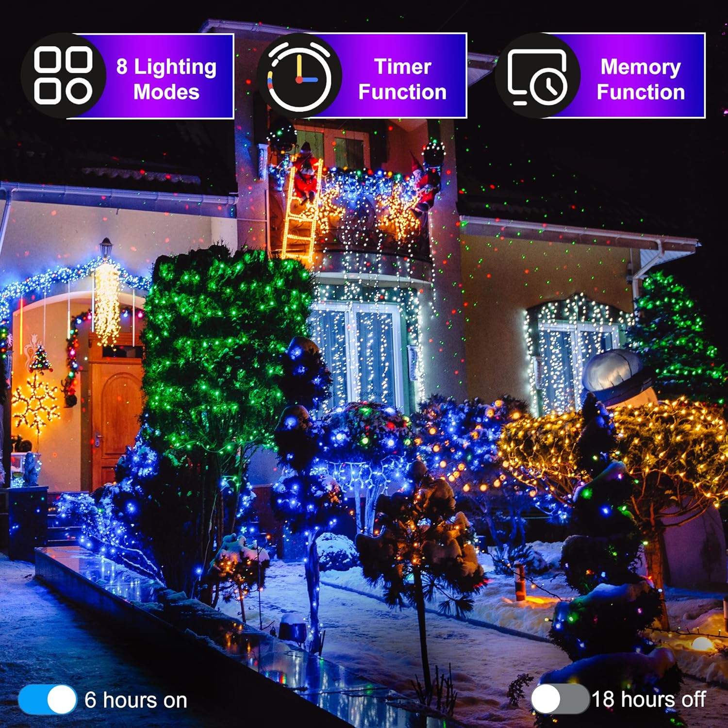 750 LED Christmas Lights Outdoor Use, 246ft 8 Lighting Modes Fairy Lights for Outside, Christmas Tree Lights Outdoor IP44 Waterproof for Xmas Patio Yard Fence Deck Balcony Garden DecorBlue