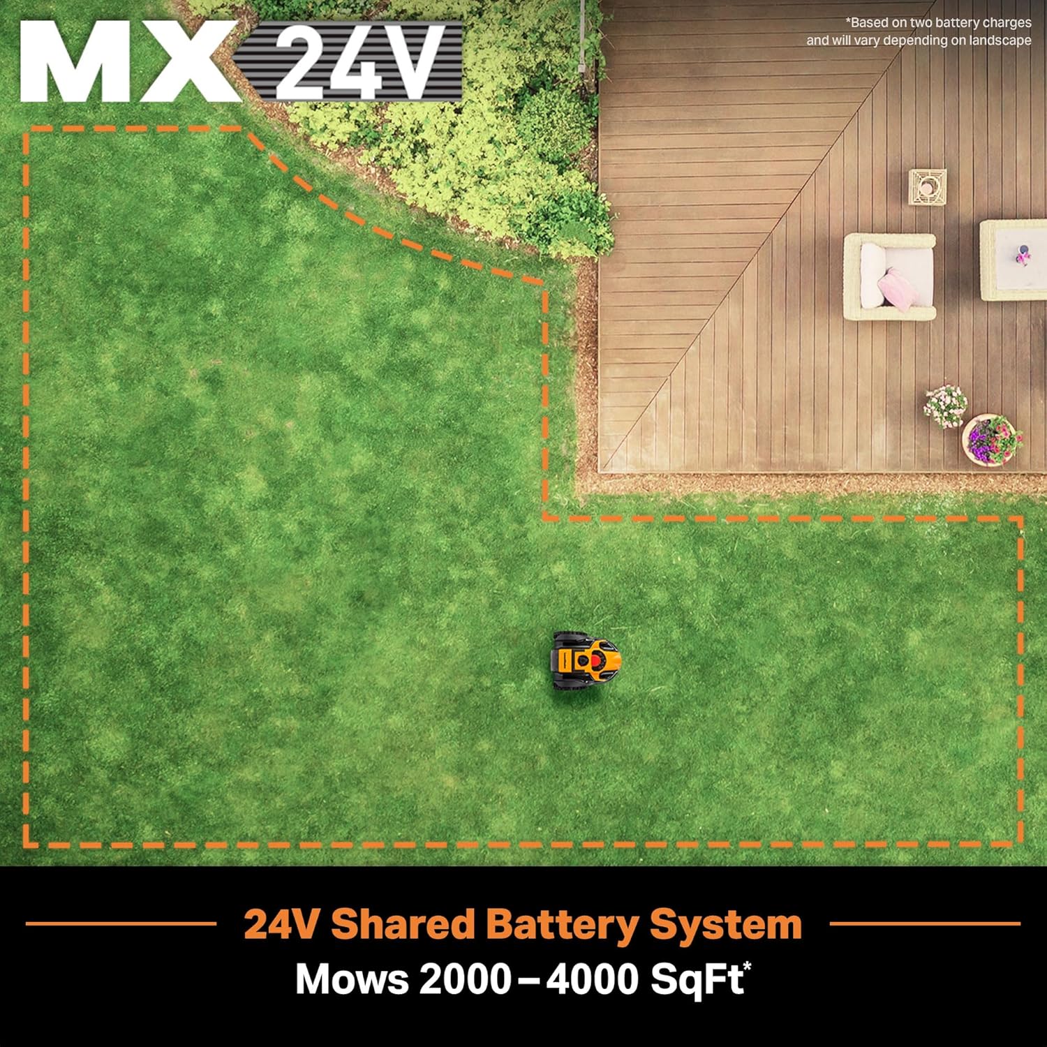 LawnMaster OcuMow™ Robot Lawn Mower with Cordless 24V MAX 10” Grass Trimmer Combo Kit Perimeter Wire Free for Small Yards 2000-4000 Square Feet Optical Navigation Automatic Obstacle Avoidance Spot Cut