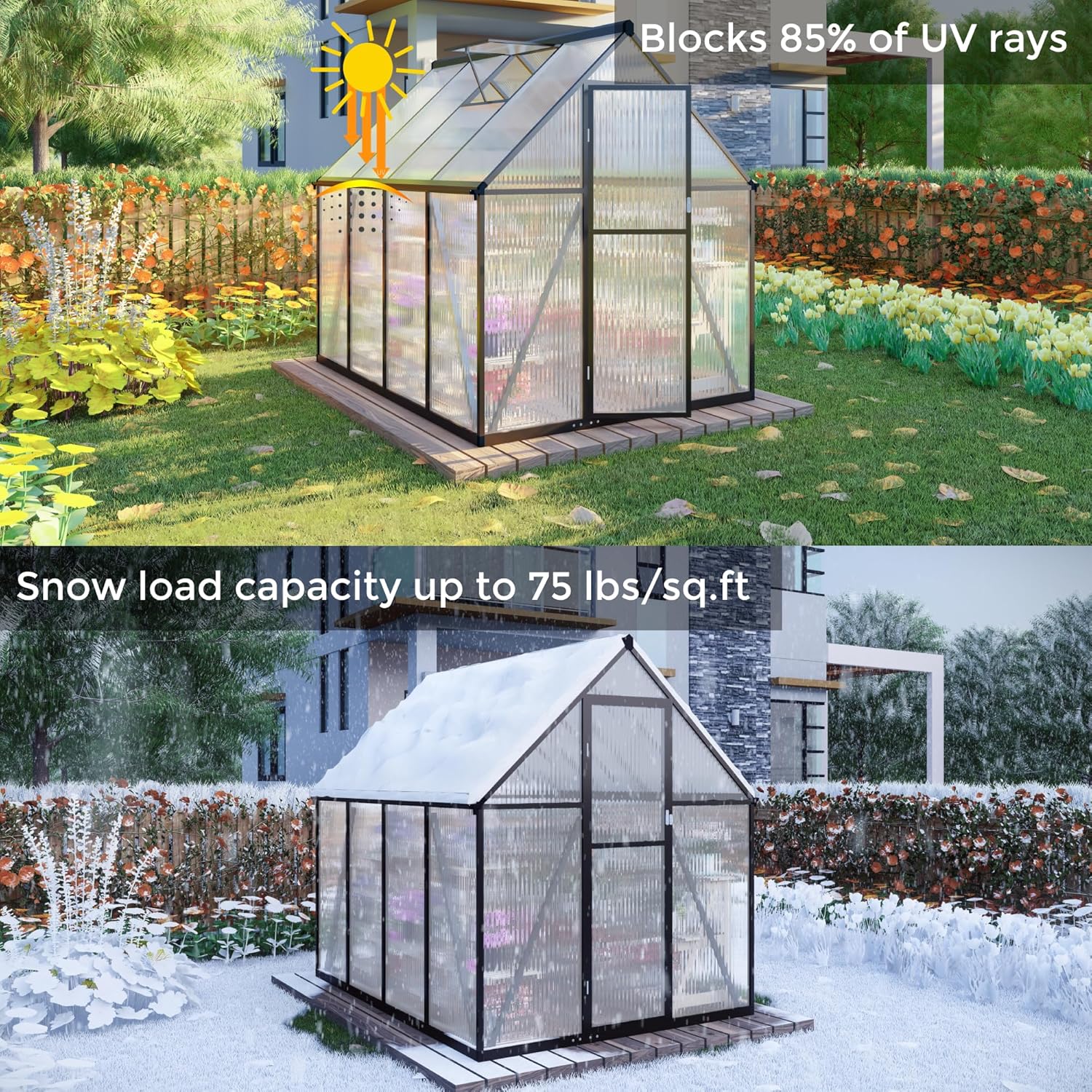 6 x 6 FT Greenhouse for Outdoors,Aluminum Large Walk-in Greenhouse,Dark Gray