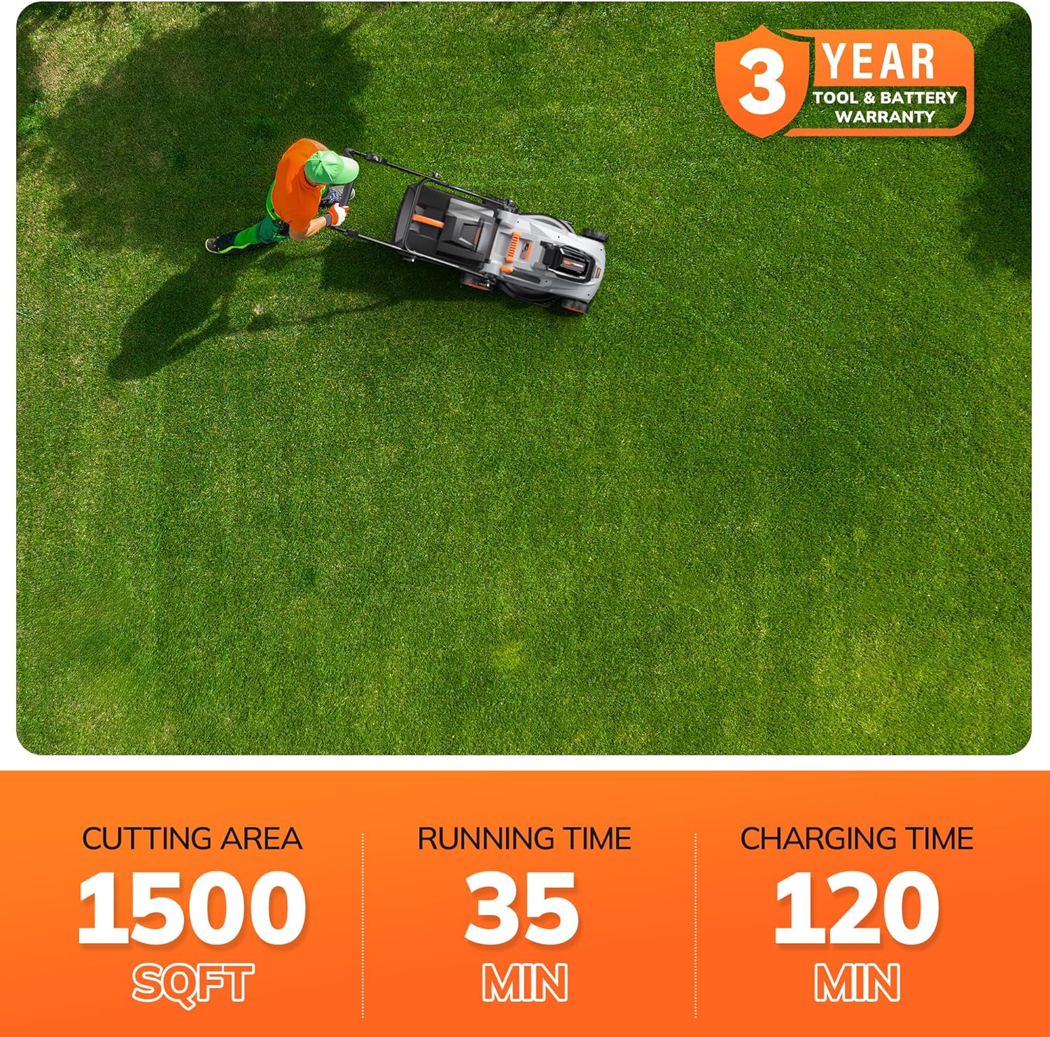 Keenstone Cordless Lawn Mower, 17" Electric Lawn Mower with Direct-Drive Brushless Motor, 2 x 20V 4.0Ah Battery, 6 Position Height Adjustable Push Mower for Yard & Thick Grass(35min Runtime)