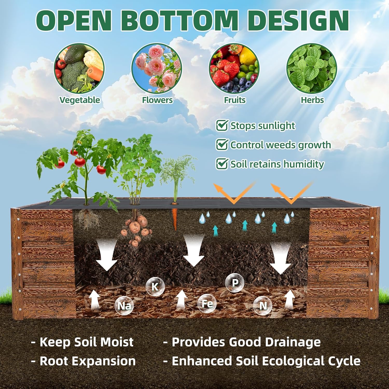 G GOOD GAIN 6x3x1.8ft Raised Garden Bed - Metal Planter Box Outdoor with Weed Barrier Fabric | Deep Root Raised Beds for Gardening Vegetables Flowers Herb Fruits (Wood Grain)